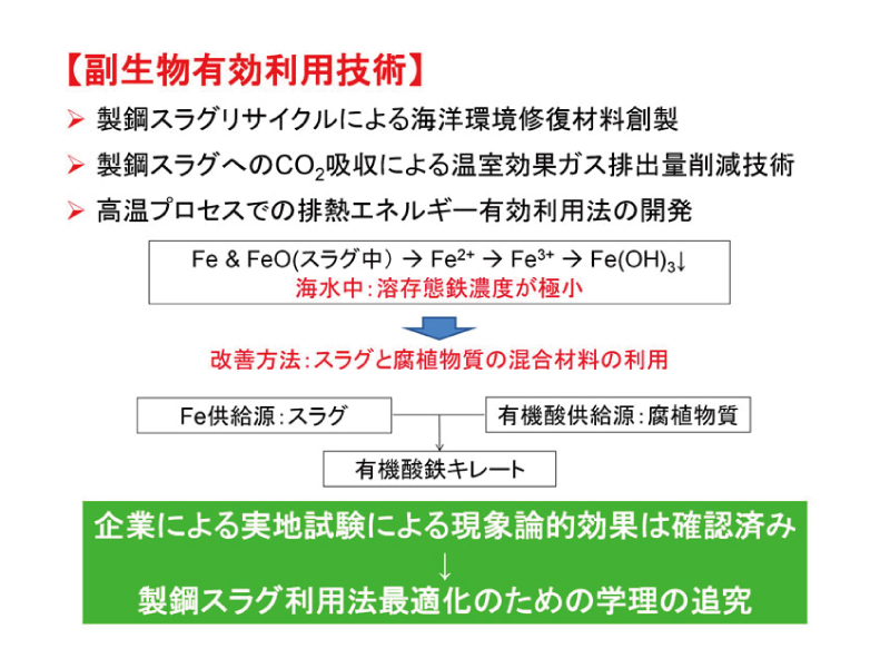 社会活動の副産物を活かすことが求められる